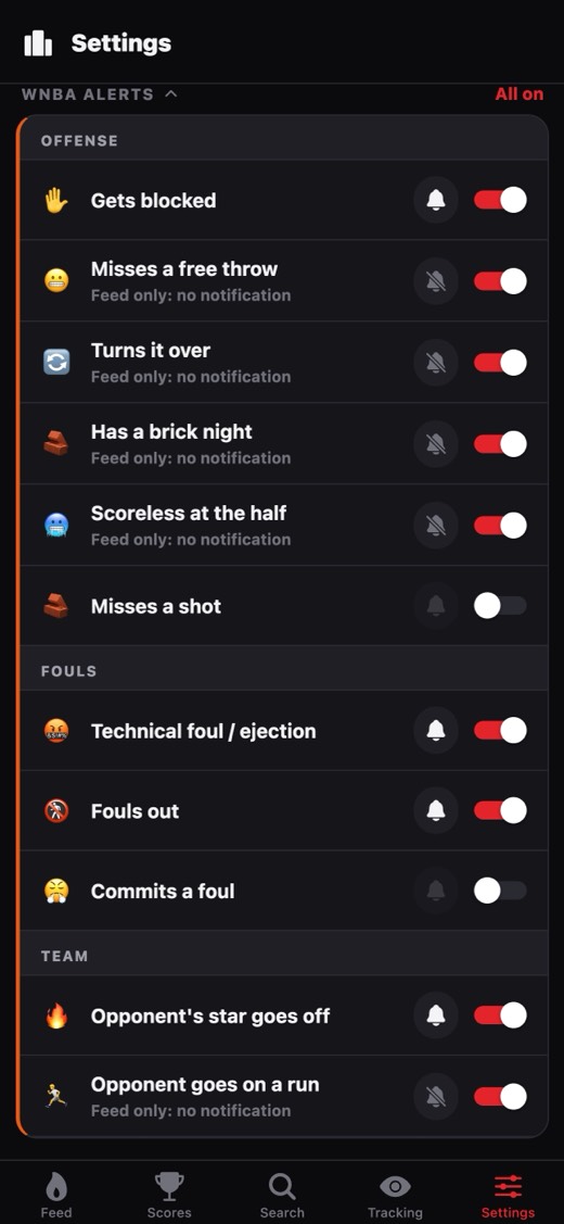 Hate Watch settings listing WNBA alert types such as gets blocked, misses a free throw and technical foul, each with its own push toggle